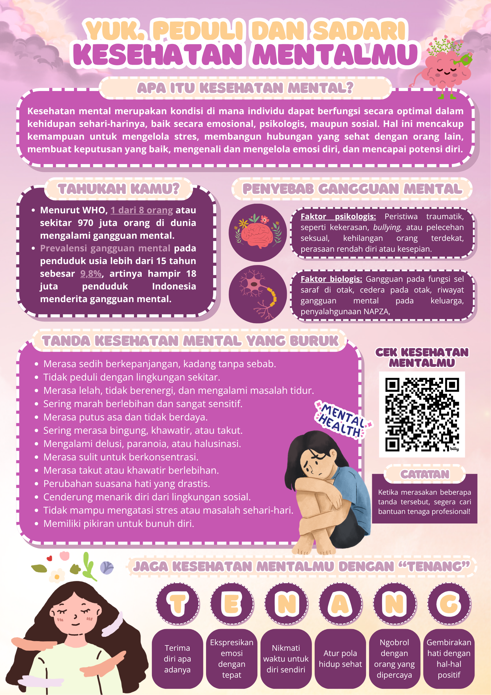 Poster Edukasi Kesehatan Mental